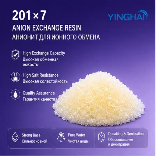 YINGHAI 201×7 ion exchange resin poster with English and Russian labels