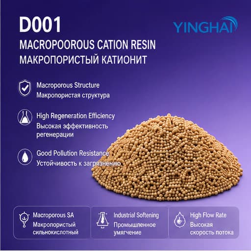 YINGHAI D001 ion exchange resin poster with English and Russian labels