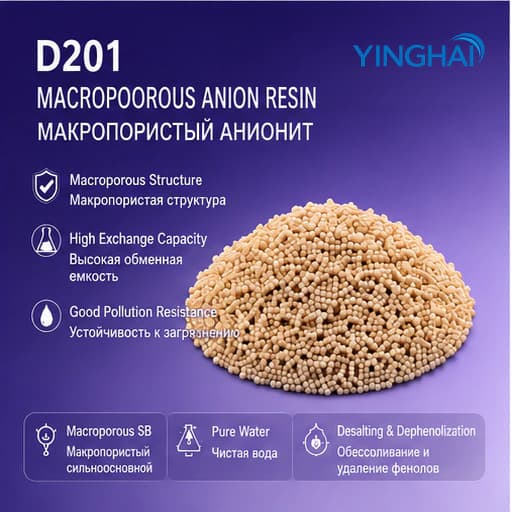 YINGHAI D201 ion exchange resin poster with English and Russian labels